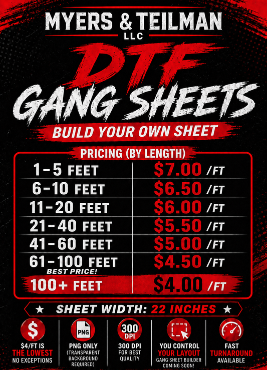 Gang Sheet Builder